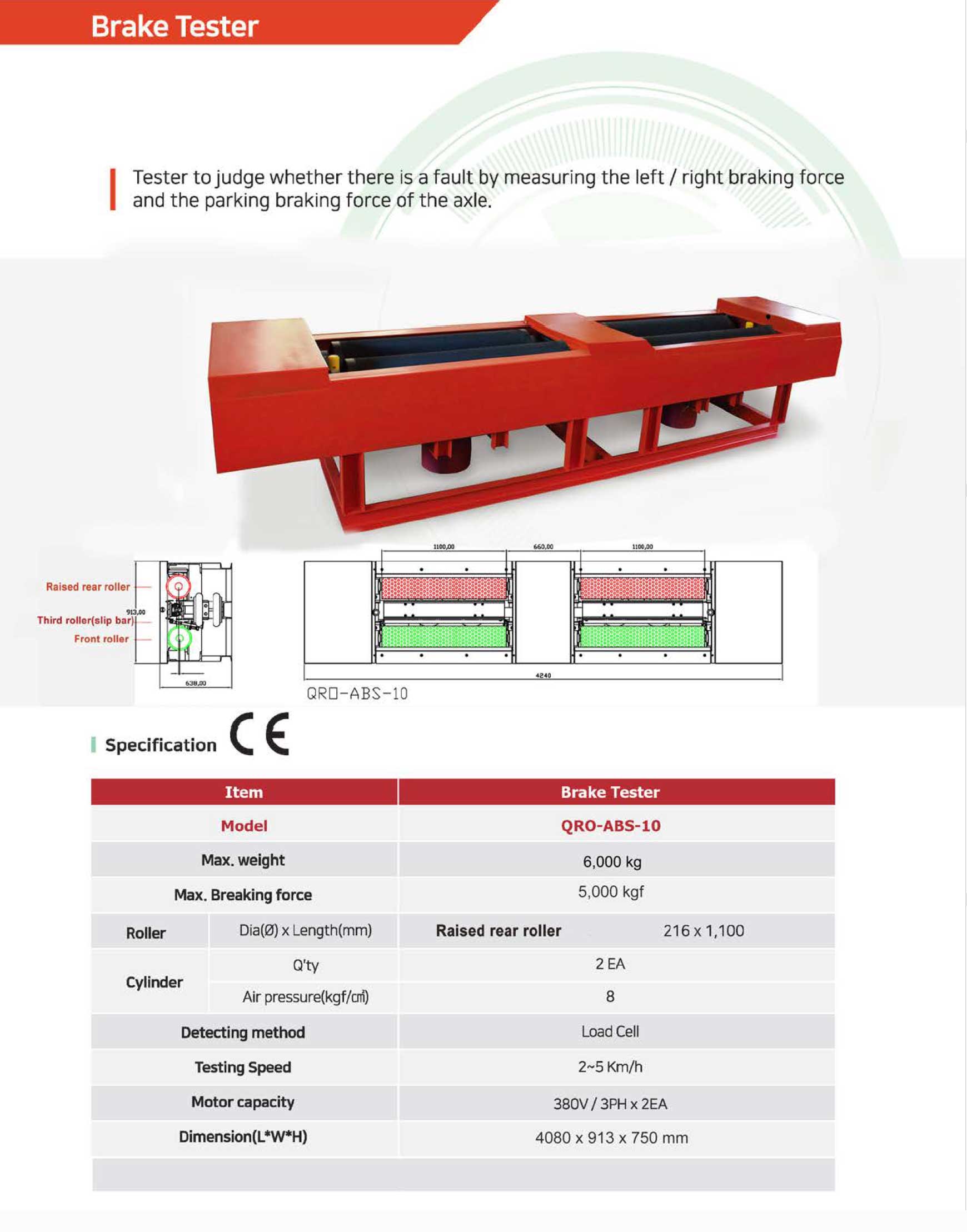 Maintek.com.ph QROTECH Breaktester