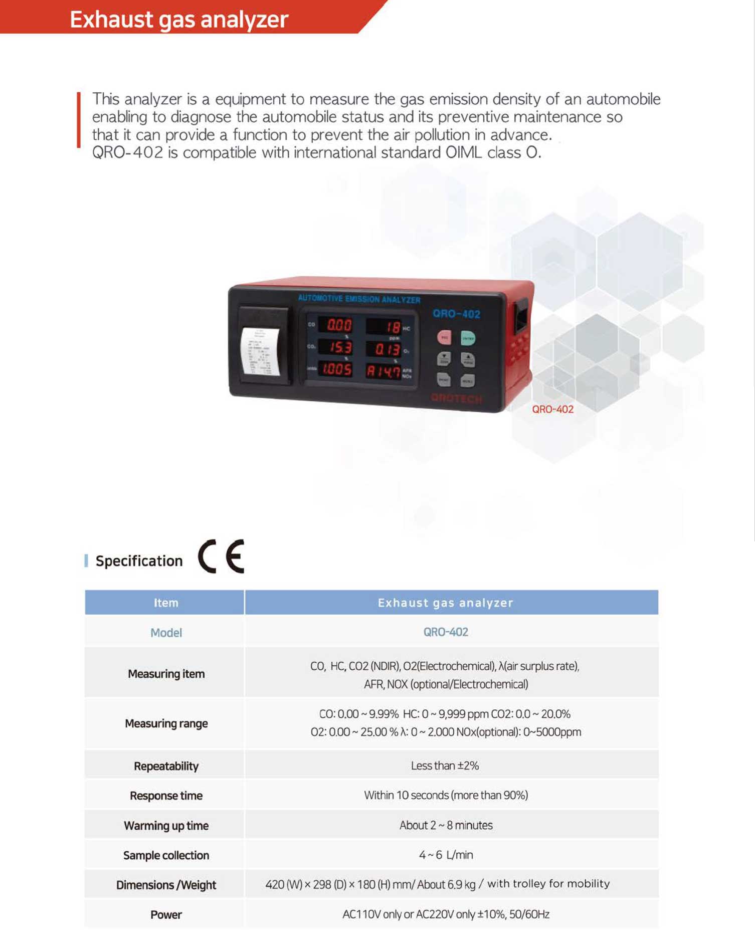 Maintek.com.ph QROTECH Exhaust Gas Analyser