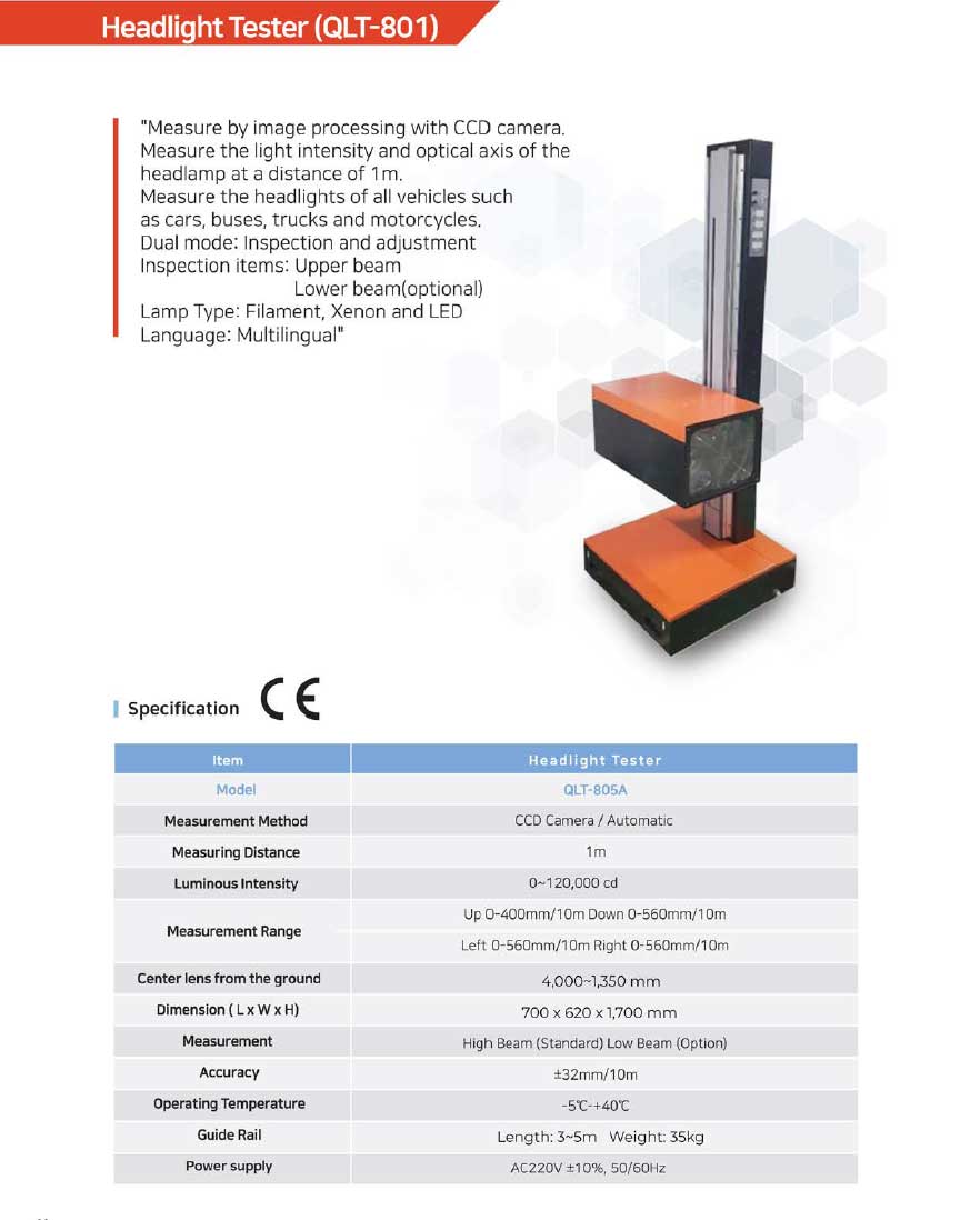 Maintek.com.ph QROTECH Headlight Tester