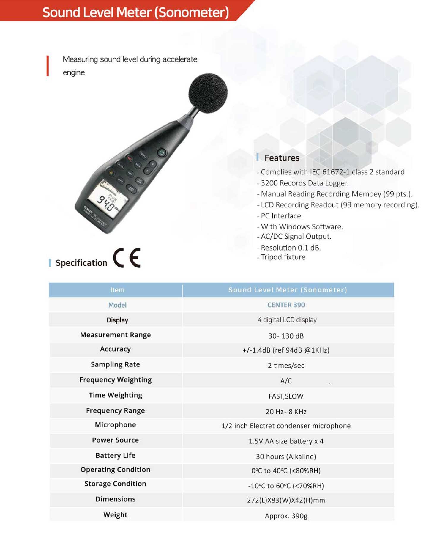 Maintek.com.ph QROTECH Sound Level Meter